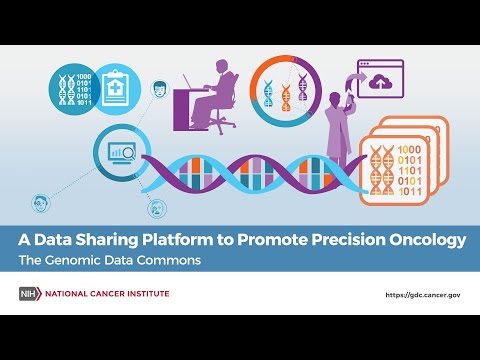 Shared Genomic Data 2026: New NIH Rules and Compliance Timelines