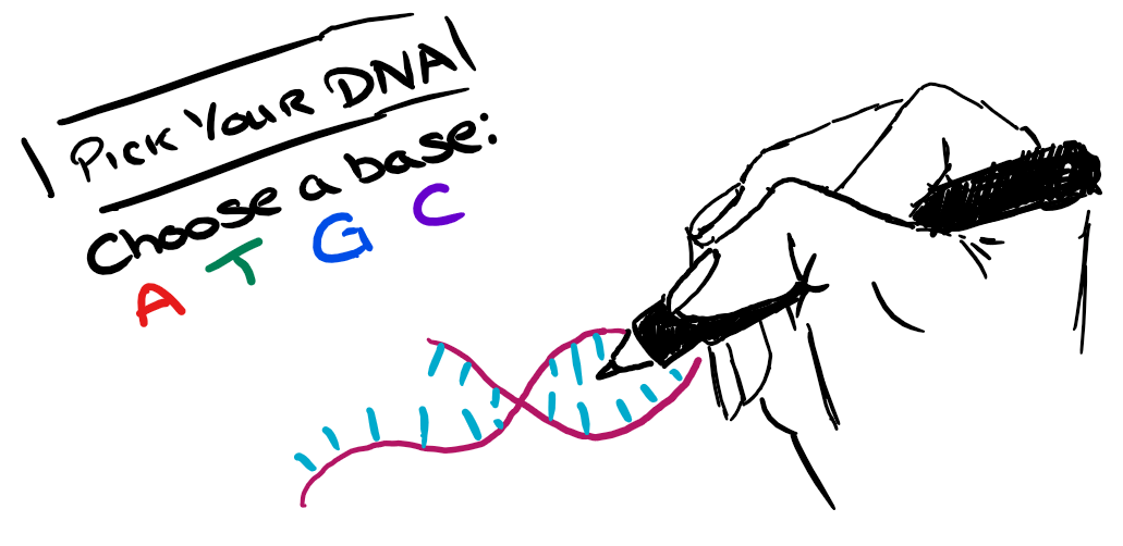The Shared Sequence Revolution