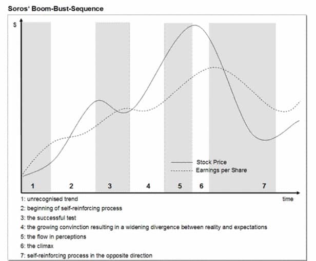 The 2026 Shared Sequence Boom: Top Trends in Cross-Platform Content Repurposing