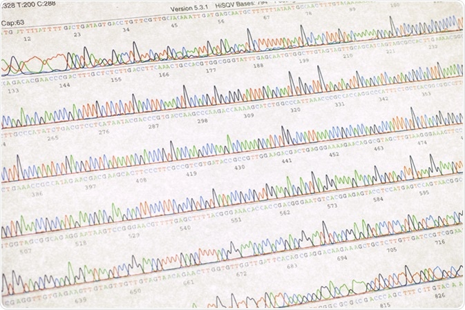 The Shared Sequencing Revolution
