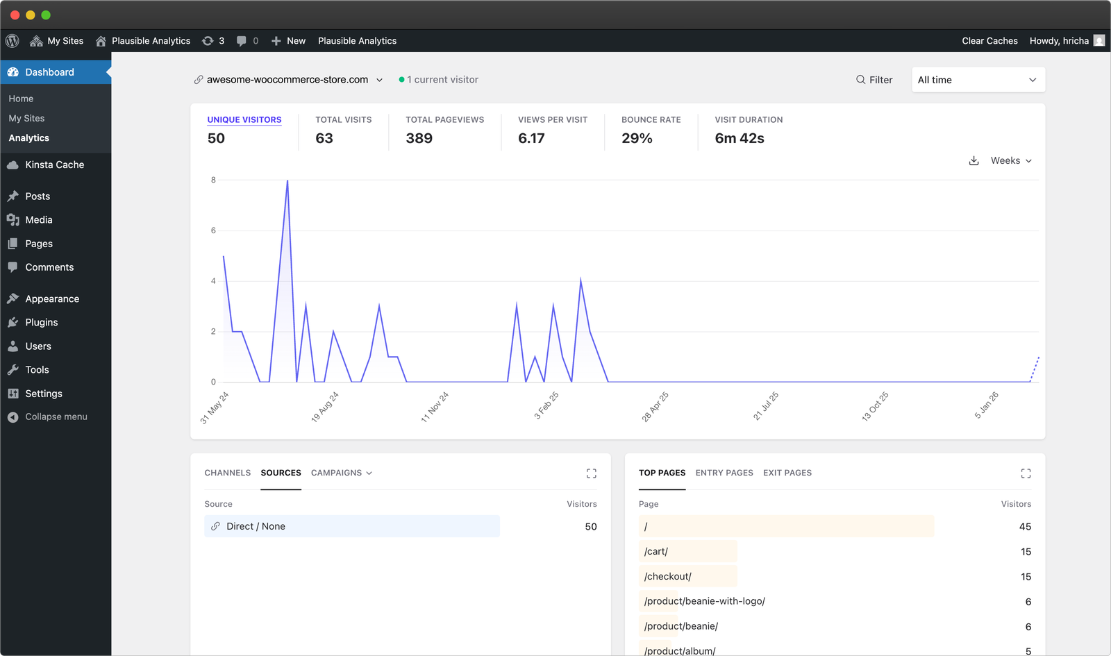 shared sequence analytics