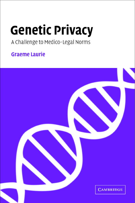 genetic privacy
