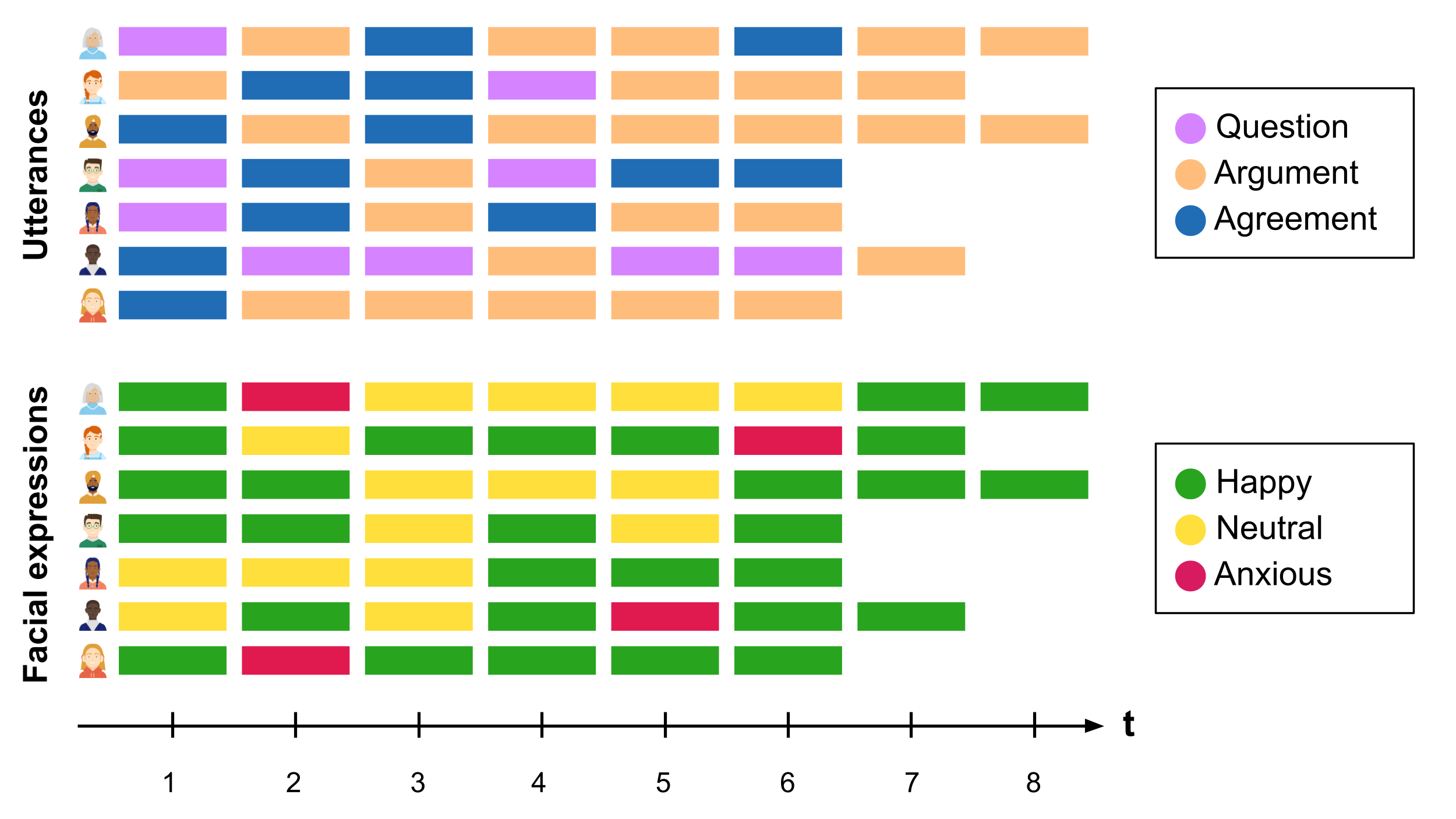 2026 Shared Seq Watch: Top Trends in Collaborative Sequence Analysis & Data Privacy