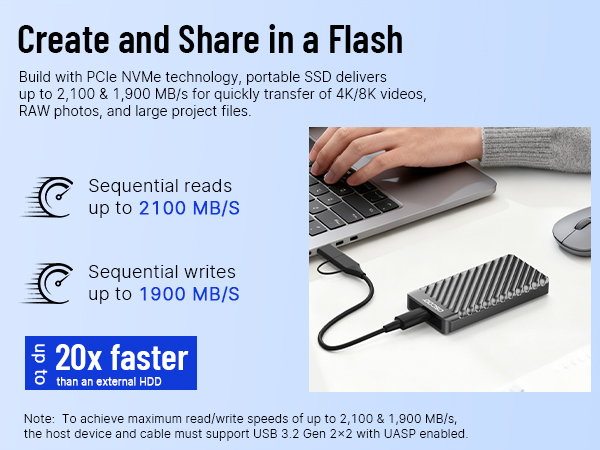 External SSD for Raw Data Backup