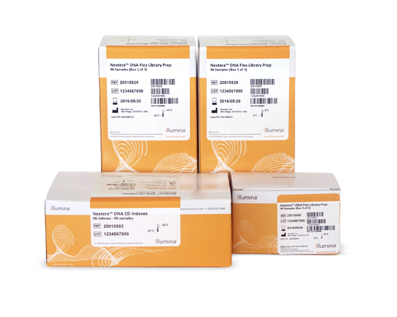 Nextera DNA Flex Library Prep Kit