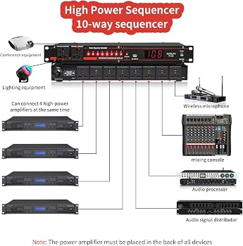 shared sequencer monitoring & benchmarking accessory