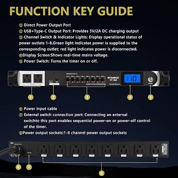 shared sequencer monitoring & benchmarking accessory